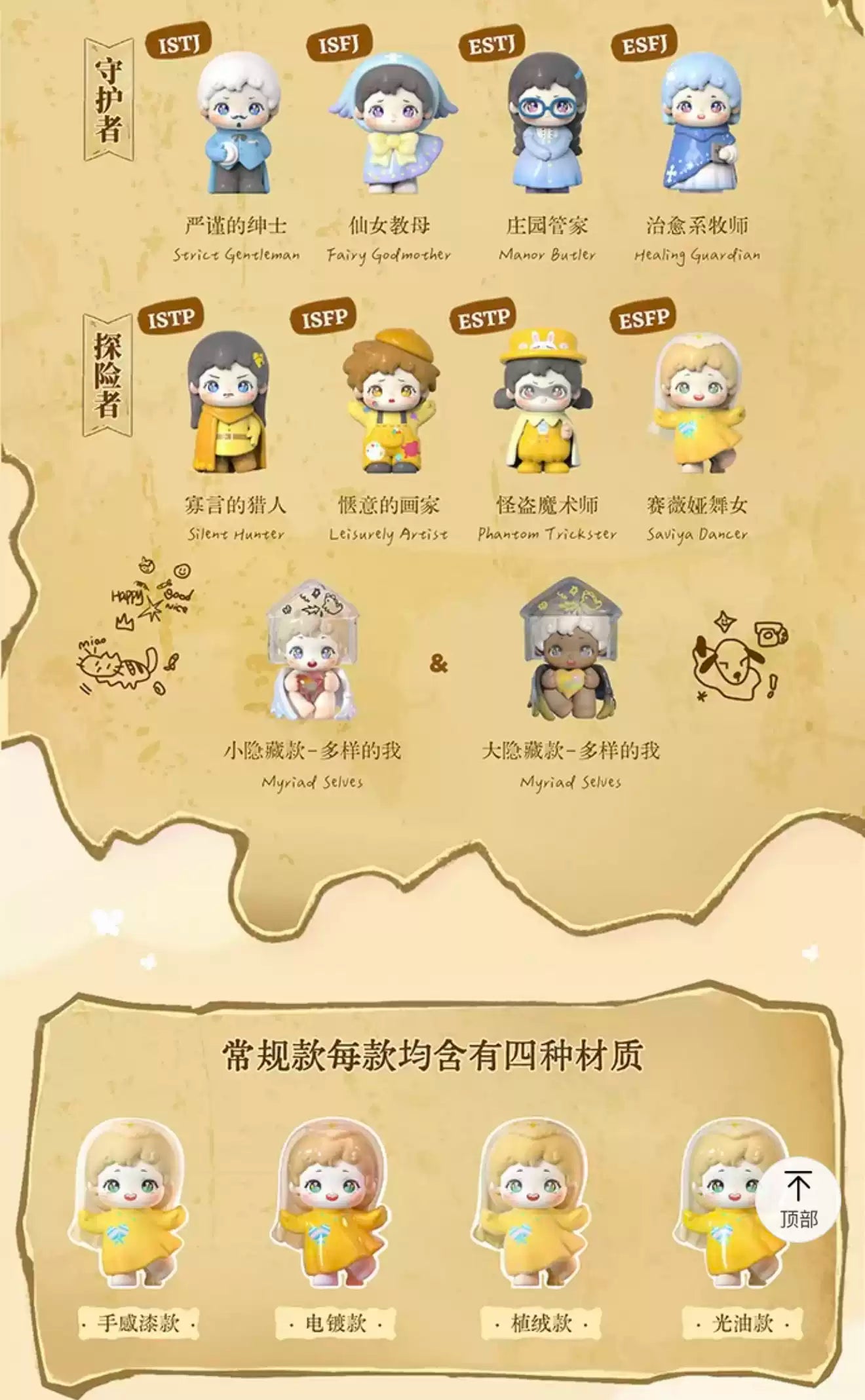 MBTI | MBTI transported to another world series | 114