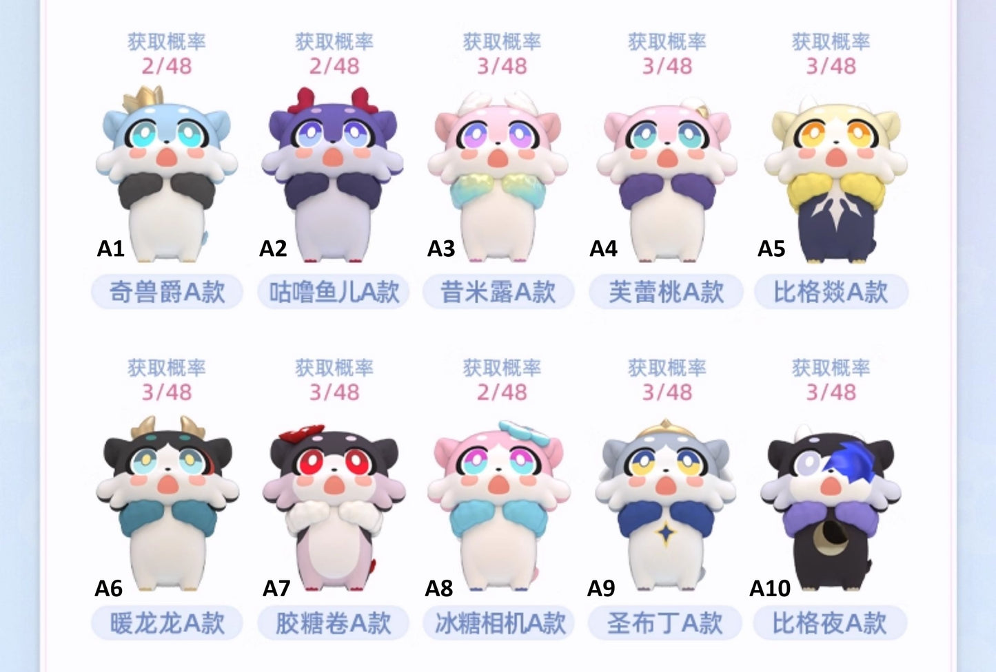 [PRE-ORDER] 崩壊：スターレイル | Honkai: Star Rail Chimera mascot Vol. 2 | 104