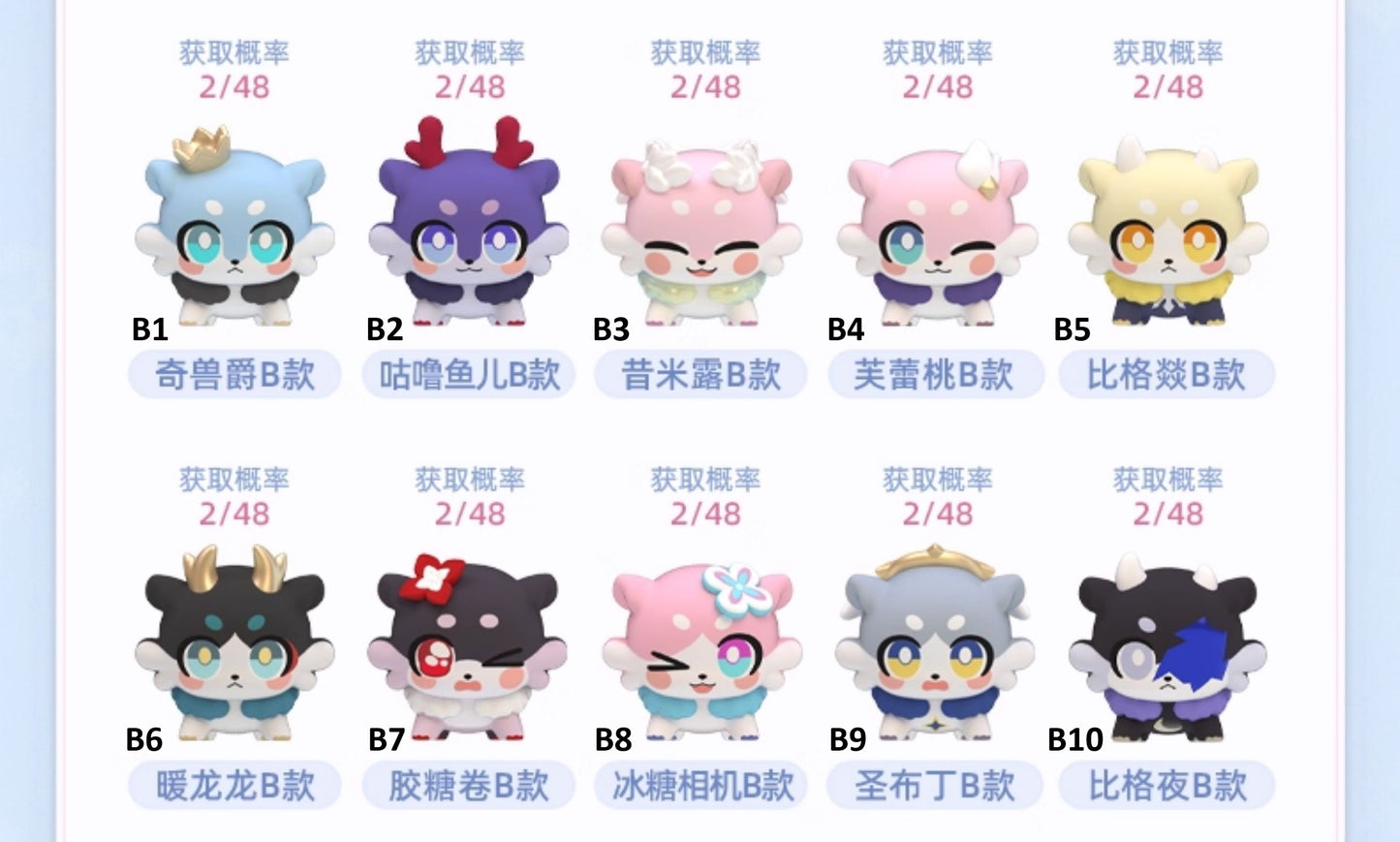 [PRE-ORDER] 崩壊：スターレイル | Honkai: Star Rail Chimera mascot Vol. 2 | 104