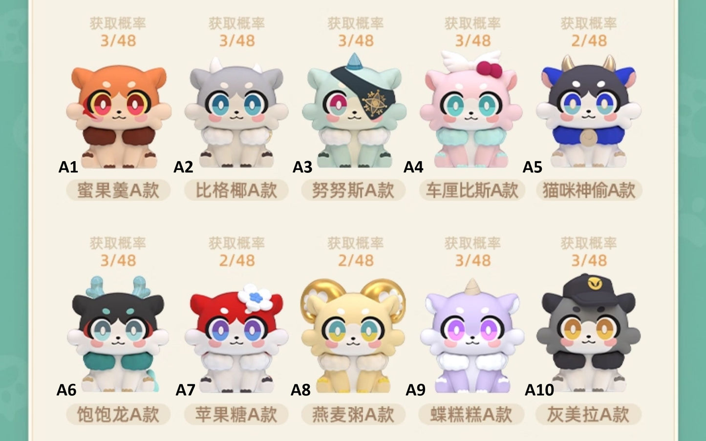 崩壊：スターレイル | Honkai: Star Rail Chimera mascot Vol. 1 | 105