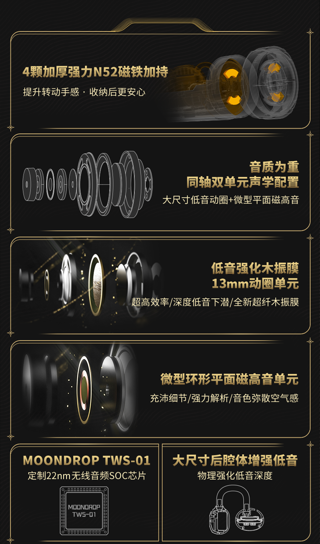 [PRE-ORDER] 鸣潮 | Wuthering Waves X Moondrop