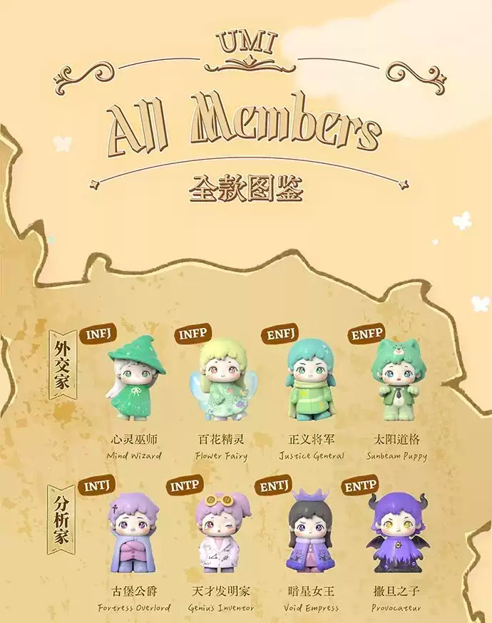 MBTI | MBTI transported to another world series | 114