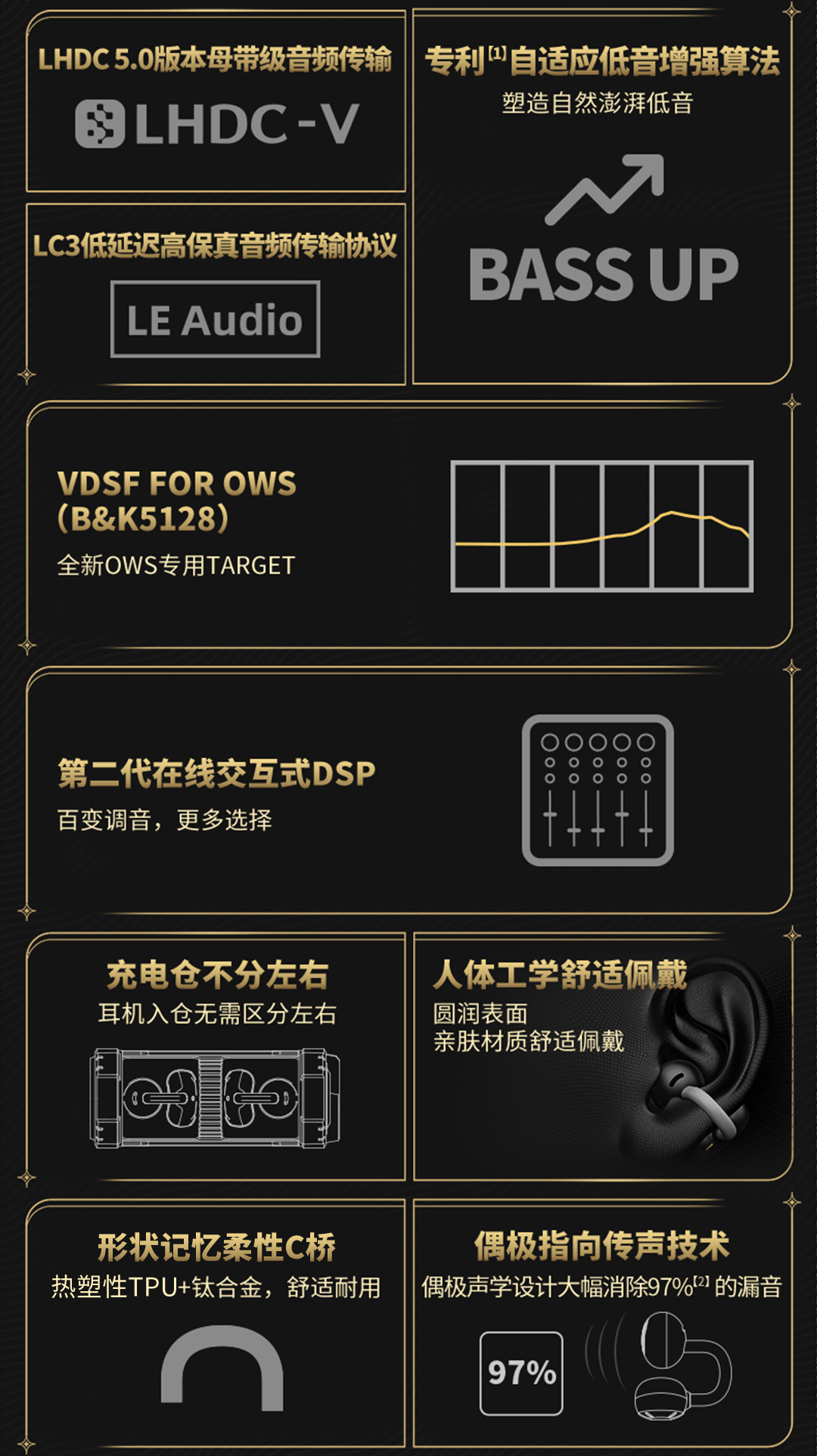 [PRE-ORDER] 鸣潮 | Wuthering Waves X Moondrop