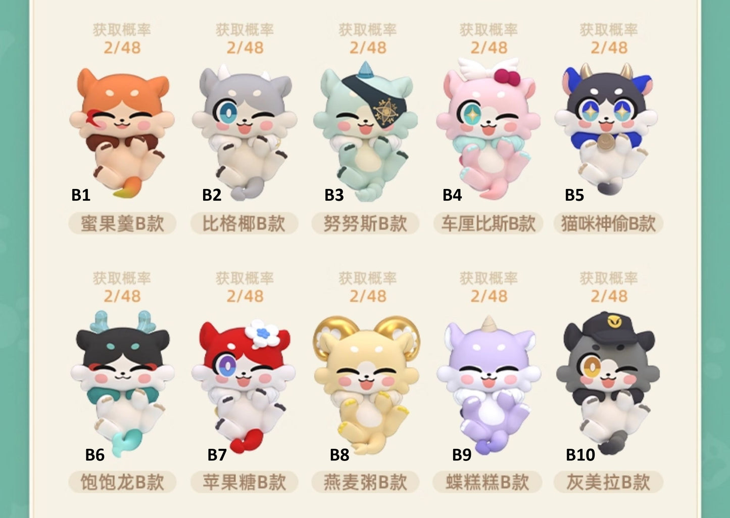 崩壊：スターレイル | Honkai: Star Rail Chimera mascot Vol. 1 | 105